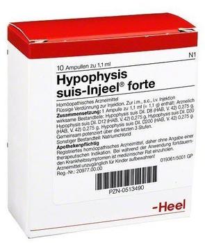 Heel Hypophysis Suis Injeele Fo Org (10 Stk.)