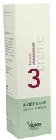 PZN-DE 05992710, Hom&ouml;opathisches Laboratorium Alexander Pfl&uuml;ger Biochemie...