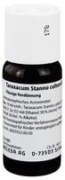 Taraxacum Stanno Cultum D 2 Dilution 50 ml