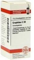 PZN-DE 02899571, DHU-Arzneimittel DHU Graphites C 30 Globuli 10 g, Grundpreis:...