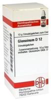 Glonoinum D 12 Globuli 10 g