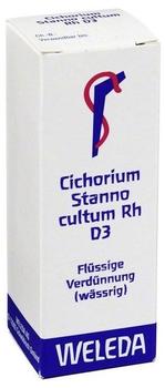 Weleda Cichorium Stanno Cultum Rh D 3 Dilution (20 ml)