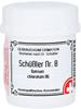 PZN-DE 10990618, Apofaktur e.K Schüssler Nr.8 Natrium chloratum D 6 Tabletten...