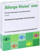 Allergo-vision sine 0,25 mg/ml 10X0,4 ml