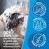 Pilfood Anti Hair Loss Shampoo (200ml)