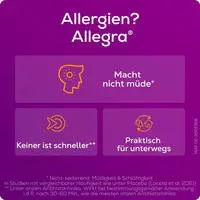PZN-DE 18878890, Allegra Allergietabletten 20 mg Schmelztabletten Inhalt: 6 St