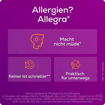 Allegra Allergietabletten 20 mg Schmelztabletten (6 Stk.)