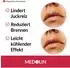 Medolin Herpesgel (8ml)