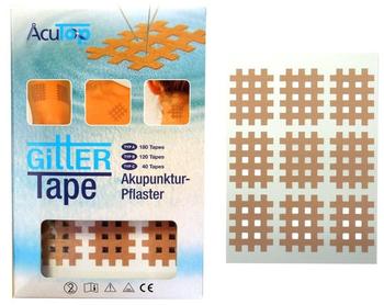Römer-Pharma GmbH Gitter Tape Acutop 3x2cm