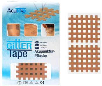 Römer-Pharma GmbH Gitter Tape Acutop 5x6cm