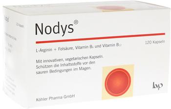 Köhler Pharma GmbH Nodys