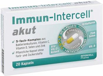 INTERCELL-Pharma GmbH Immun-Intercell akut
