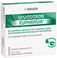 Visiodoron Euphrasia 10X0,4 ml