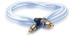 Supra Cables RCA 2,0 m