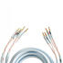 Supra Cables XL ANNORUM 2 x 3.2 - CombiCon Crimp 2,0 m