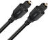 AudioQuest Pearl OptiLink 5m