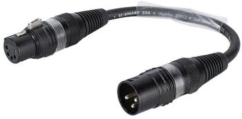 Sommer Cable Adapterkabel 3pol XLR(M)/5pol XLR(F) sw (3030741L)