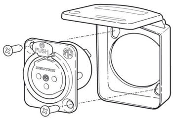 Neutrik SCDX-5 Dichtklappe grün (SCDX-5-GREEN)