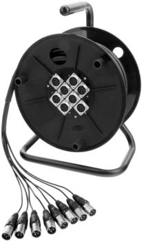 Pronomic / Multicore (00030692)