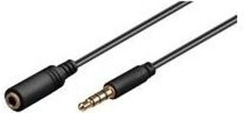MicroConnect 3,5mm 3,5mm 1.0m Audiokabel 1 m 3,5mm Schwarz Audiokabel (1,0m 3,5mm 3,5mm 1 m Schwarz) (IPOD003B)