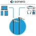 Sonero SON S-AC520-020 3,5 mm Audio Kabel 2x 90° 2,0 m
