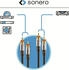 Sonero SON AC700-005 Cinch Stereo Kabel Cinch Stecker 50 cm (S-AC700-005)
