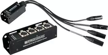 Pronomic NetCore SB-3F/SP-3M Set (SB-3F/SP-3M SET)