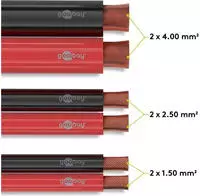 Goobay - Lautsprecherkabel Rotschwarz, 10 M Rolle, Querschnitt 2 X 0,75 Mm2, Cca.