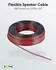 Goobay 67728 Lautsprecherkabel 2x0,75mm² 10 m rot/schwarz CCA