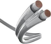 in-akustik 0040214 Premium Lautsprecherkabel Silver 2x 4,0 mm&sup2; transp. Meterware