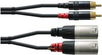 Cordial 10602, Cordial CFU 6 MC Audiokabel 6 m Schwarz