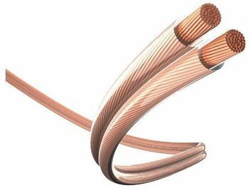 in-akustik Star Lautsprecherkabel 2 x 1,5mm² (Meterware)