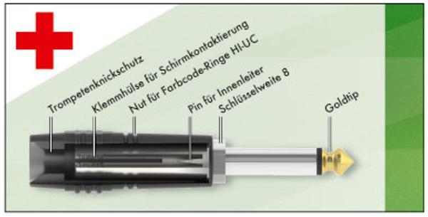 Sommer Cable HI-J63TC-SM Hicon Klinkenstecker