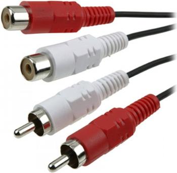 Goobay AVK 125-1000 Audio-Video-Kabel (10m)