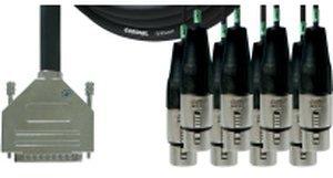 Cordial CFD 5 DFT Digitale Interface-Kabel (5m)
