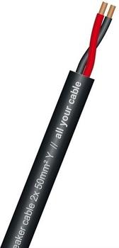 Sommer Cable 425-0051 SC-MERIDIAN SP225 (Meterware)