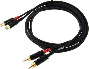 Cordial CFU 1.5 CE (1,5m)