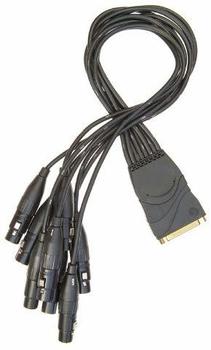 Planet Waves PW-XLRFB-01 Modular Snake BreakOut Kabel DB25 Female - XLR Male/XLR Female schwarz