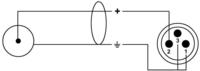 Cordial 14847, Cordial EU 1 MC XLR Verbindungskabel [2x XLR-Stecker 3 polig - 2x