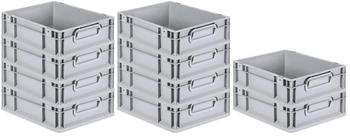 Proregal Spar Set 10x Eurobox Nextgen Economy Griffe Geschlossen HxBxT 12 x 30 x 40 cm 11 Liter Eurobehälter Transportbox Transportbehälter