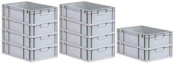 Proregal Spar Set 10x Eurobox Nextgen Economy Griffe Geschlossen HxBxT 17 x 40 x 60 cm 34 Liter Eurobeh&auml;lter Transportbox Transportbeh&auml;lter