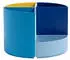 Exacompta Stiftebox BEE BLUE The Quarter modulare Kreisform 3 gleich hohe & 1 niedriges Viertel stapelbar Kunststoff mehrfarbig