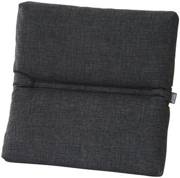 Siena Garden Comfort Sitzkissen 46x46cm Mischgewebe Dunkelgrau Siena Garden Comfort Sitzkissen 46x46cm Mischgewebe Dunkelgrau
