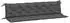 vidaXL Gartenbank-Auflagen 2 Stk. Anthrazit 200x50x7cm Oxford-Gewebe (361735)