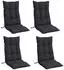 vidaXL Hochlehner-Auflagen 4 Stk. Schwarz Oxford-Gewebe (377624)