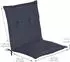 Beautissu 2er Set Niedriglehner Auflage Loft NL 100x50x6cm Dunkelblau