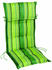 Best Freizeitmöbel Best Trend-Line 120 x 50 cm Green (1114)