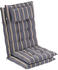 Blumfeldt Sylt 50x120x9cm 2 Stk.