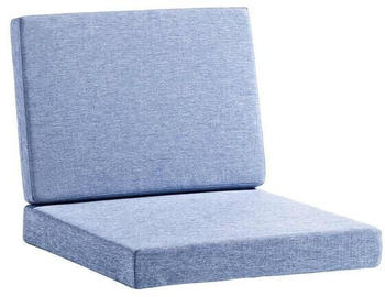 Sieger Lugo Rückenkissen Sunproof Blau (5571-4982)