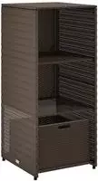 vidaXL Gartenschrank Braun 50x55x115 cm Poly Rattan